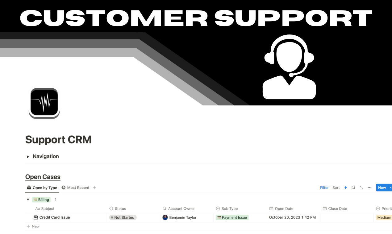 وسائط فكرة CRM 2.0 - تم تصميمه بواسطة مستشار Salesforce للشركات الصغيرة 3