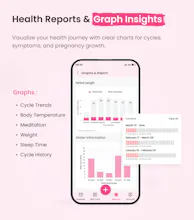 Era - Period and Ovulation tracker gallery image