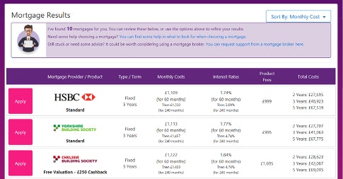 Fantastic House Buyers gallery image