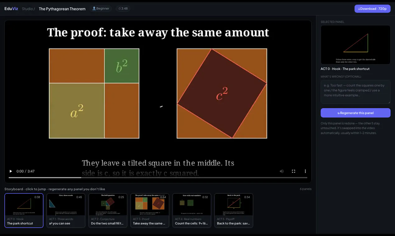 EduViz gallery image