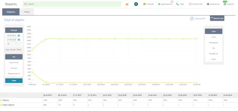 APRO CRM gallery image
