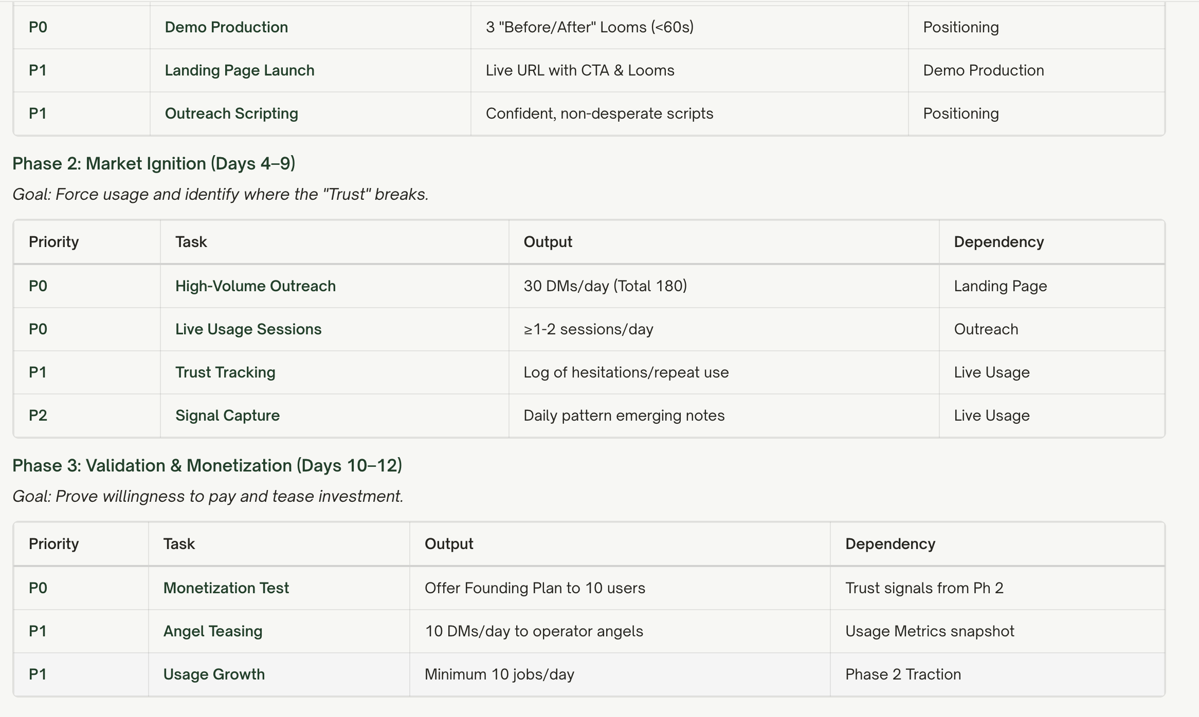 Aasure gallery image