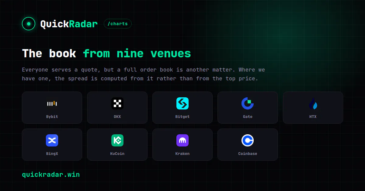 QuickRadar gallery image