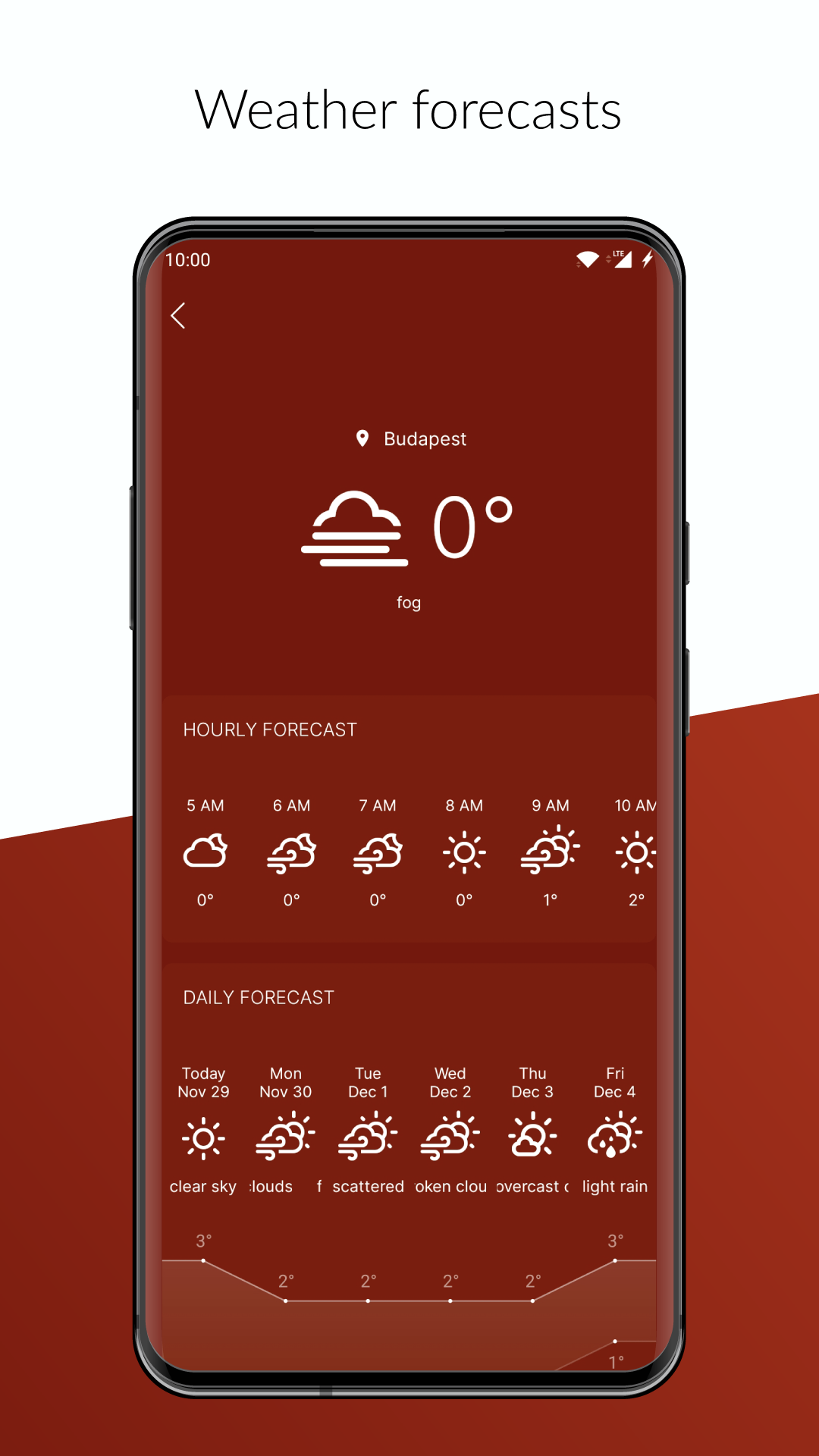 NewsFeed Launcher gallery image
