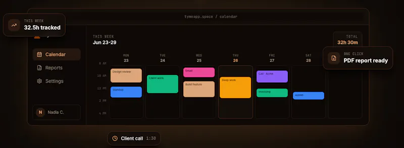 Tyme screenshot 2