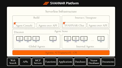 SVAHNAR gallery image