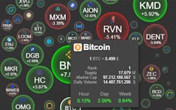 Crypto Bubbles media 1