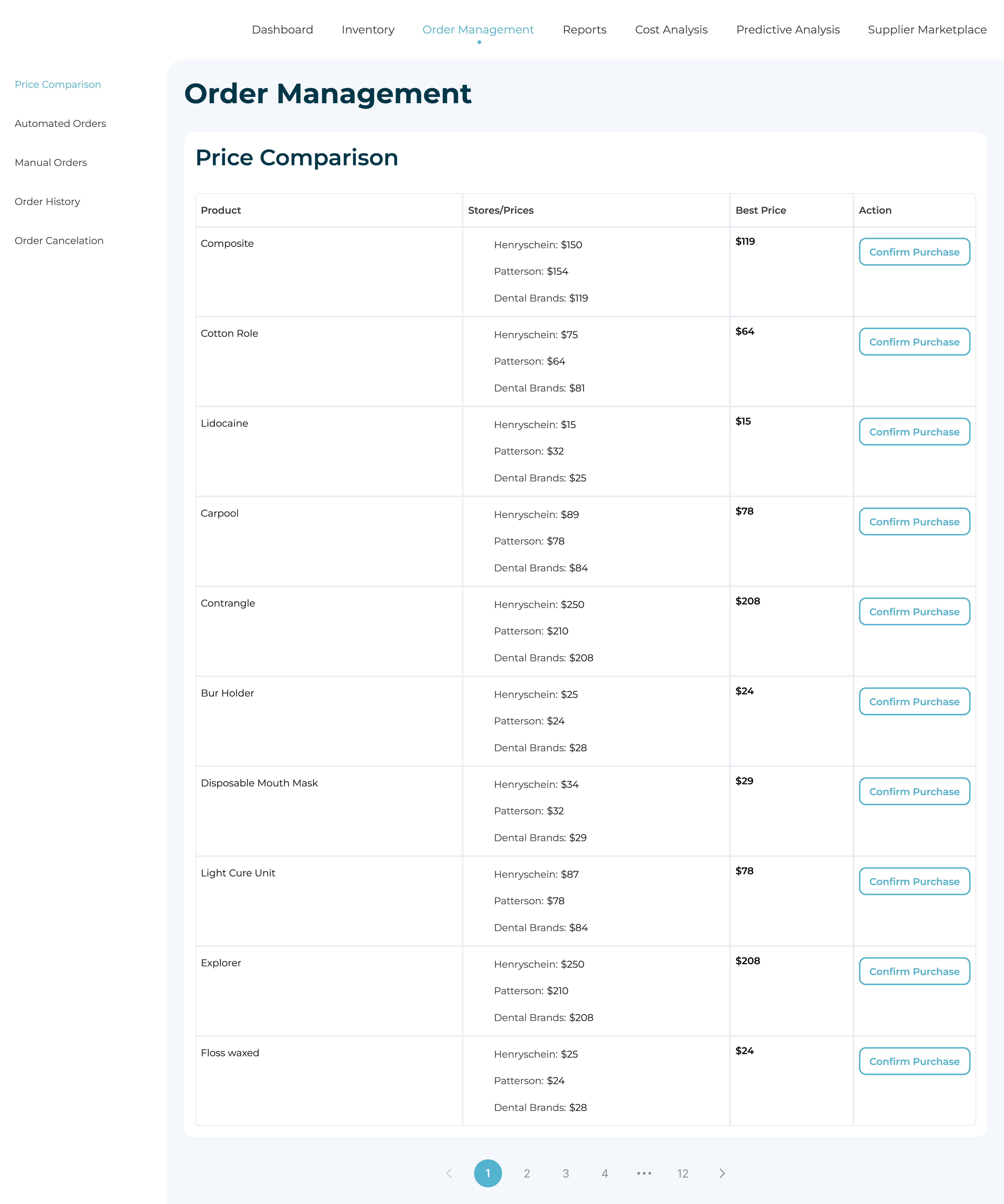 Inventooth gallery image