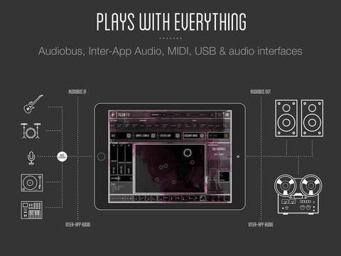 FLUX:FX by Adrian Belew gallery image