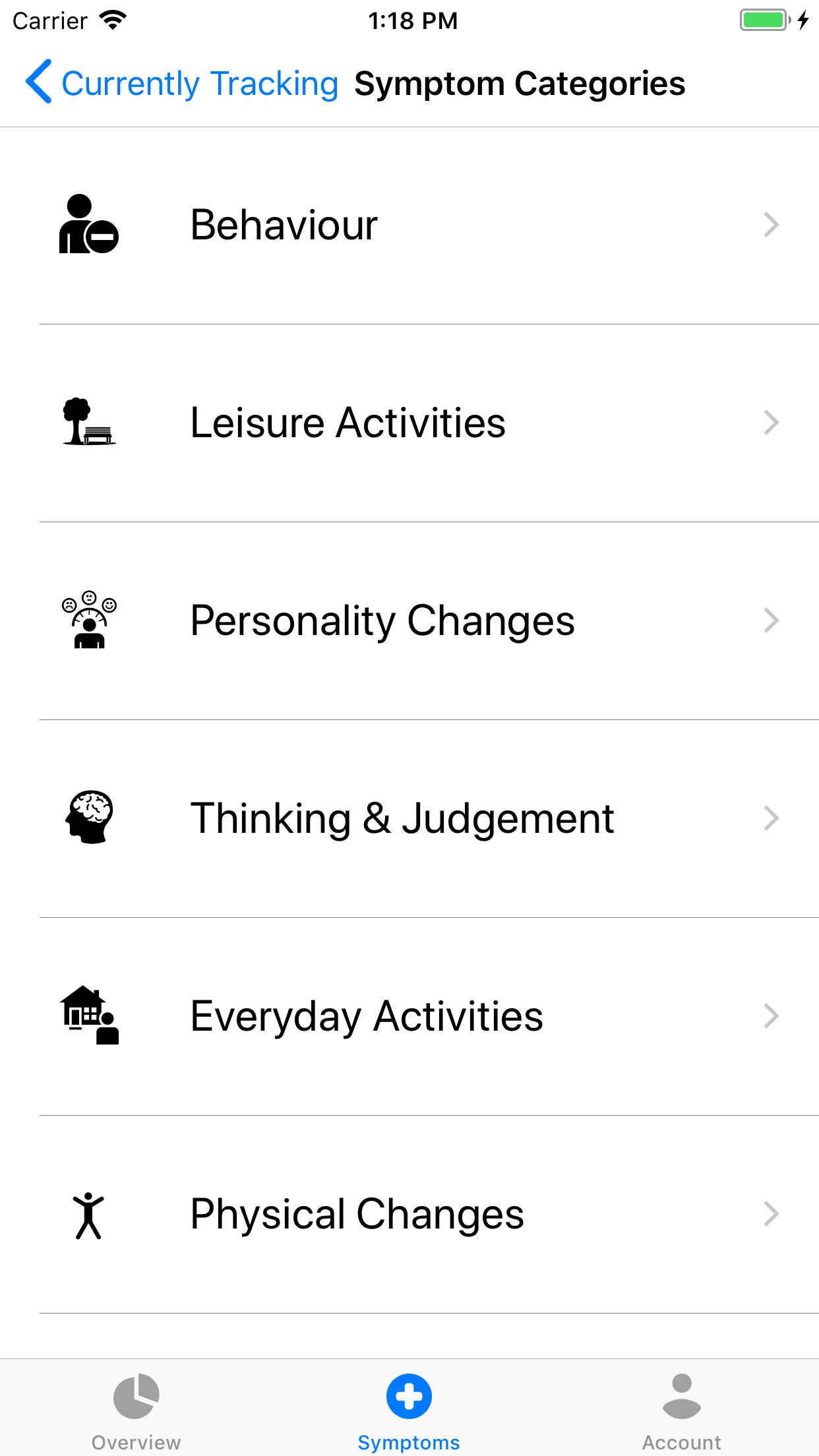 SymptomGuide Dementia gallery image