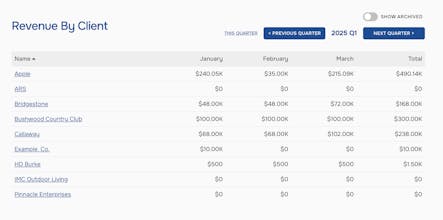 TimeFront gallery image