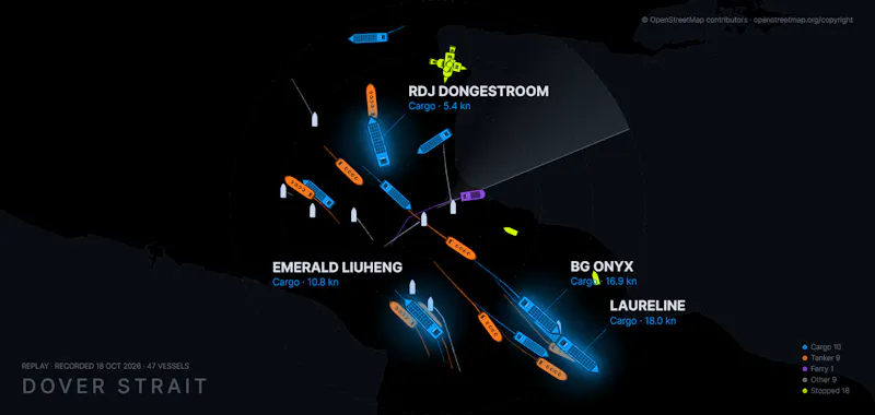 Portsviews screenshot 2