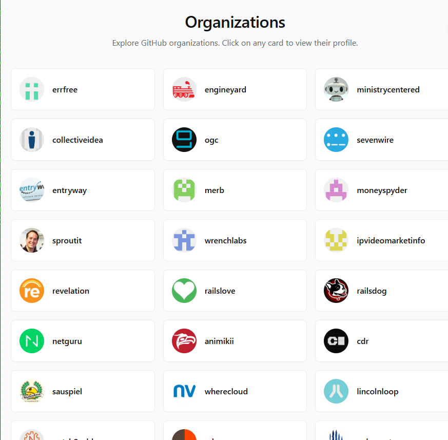 GitHub Organizations Explorer media 1