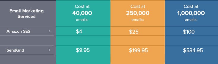 Thunder Mail gallery image