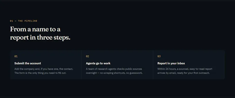 Target IQ | B2B Sales screenshot 3