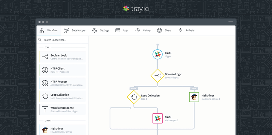 tray.io Build powerful integrations between any service Product Hunt
