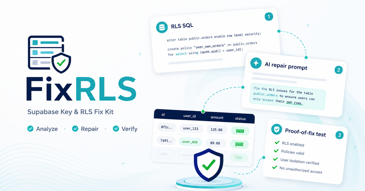 FixRLS gallery image