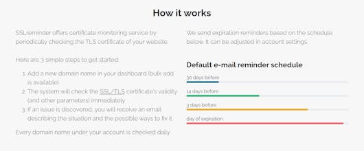 SSLreminder gallery image