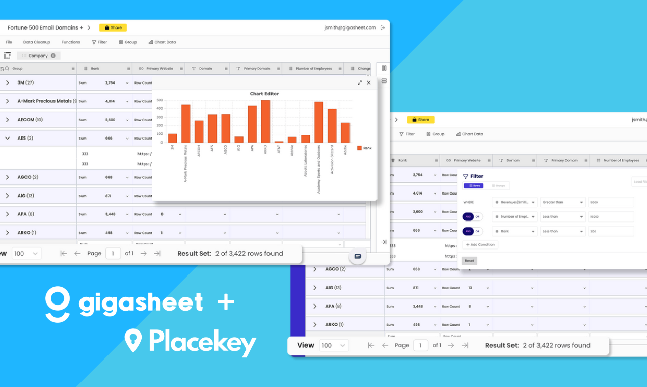 PlaceKey 2.0 media 3