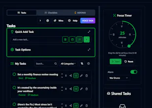 aichecklist.io productivity & scheduling gallery image