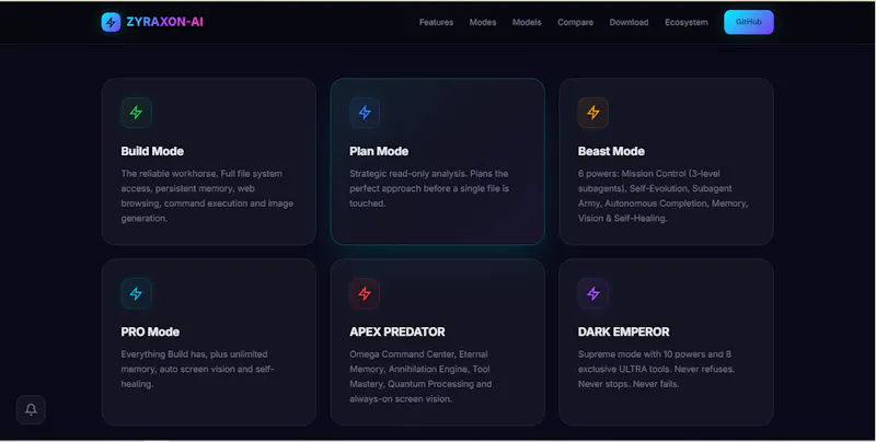 ZYRAXON AI screenshot 7