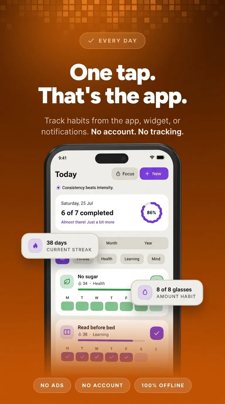 Habit Tracker M3E gallery image