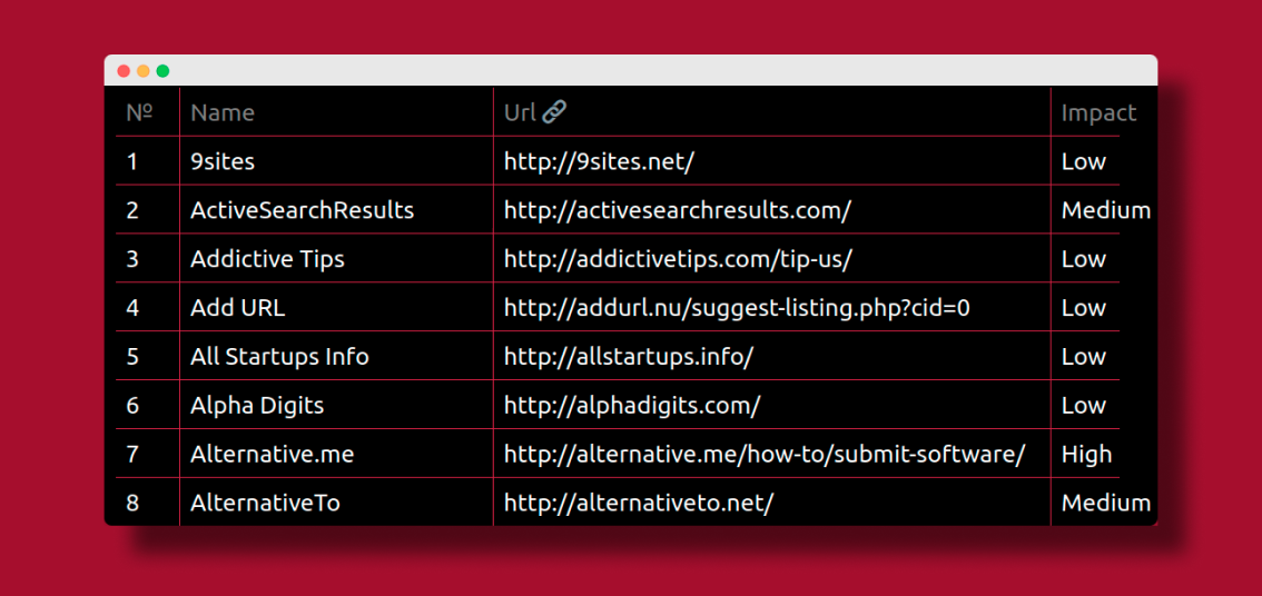 Media Pertumbuhan Hacking Kit 3.0 4
