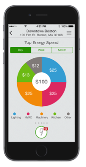 PowerRadar gallery image