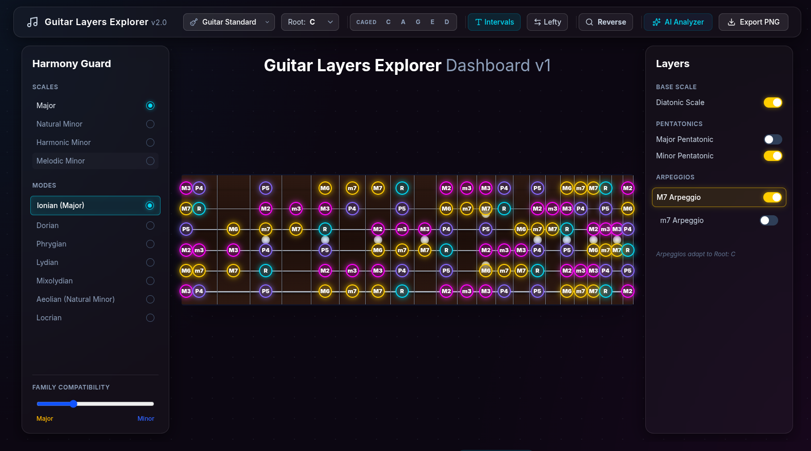 GLEe - Guitar Layer Explorer gallery image