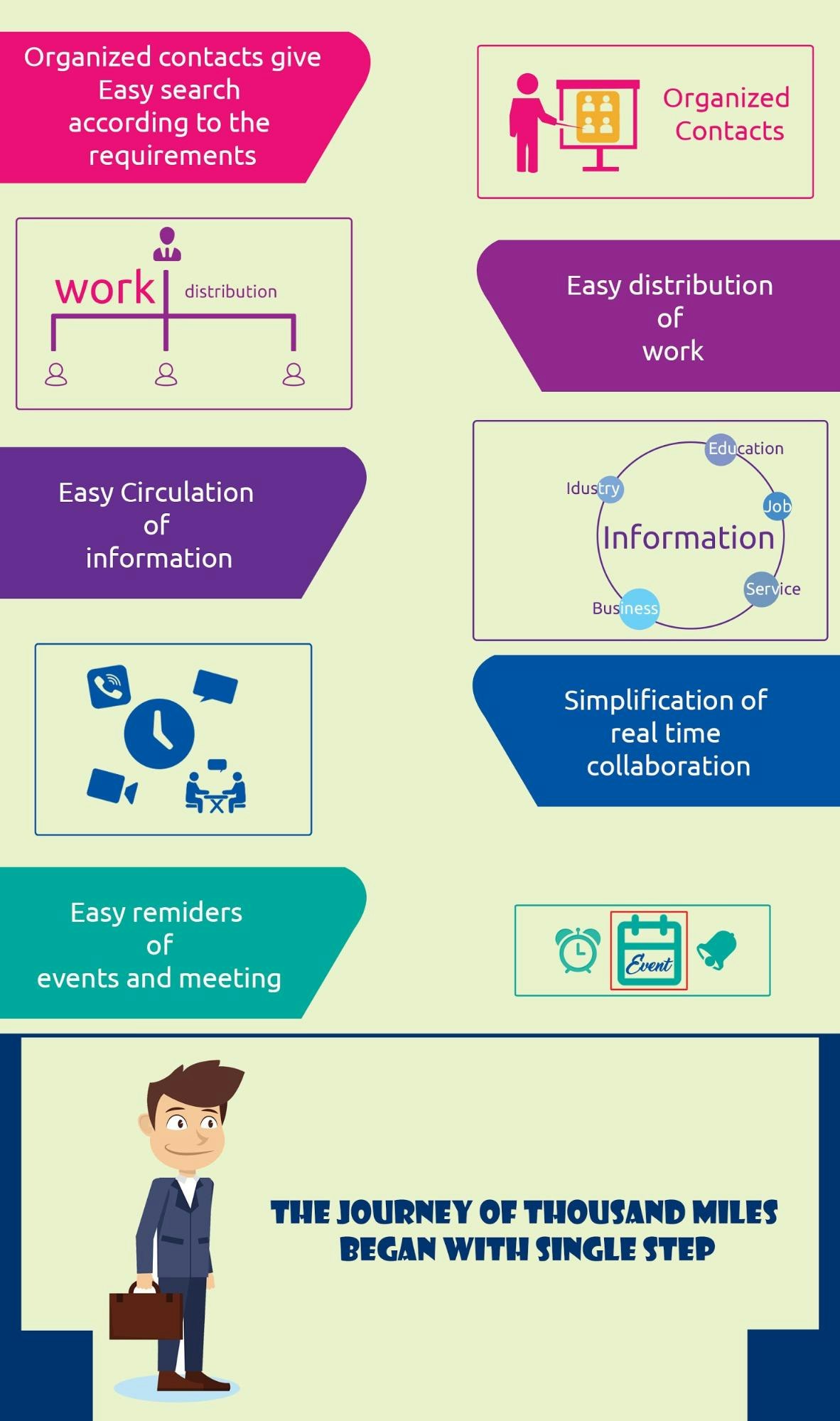 Contacts Management System for Individuals & Professionals gallery image
