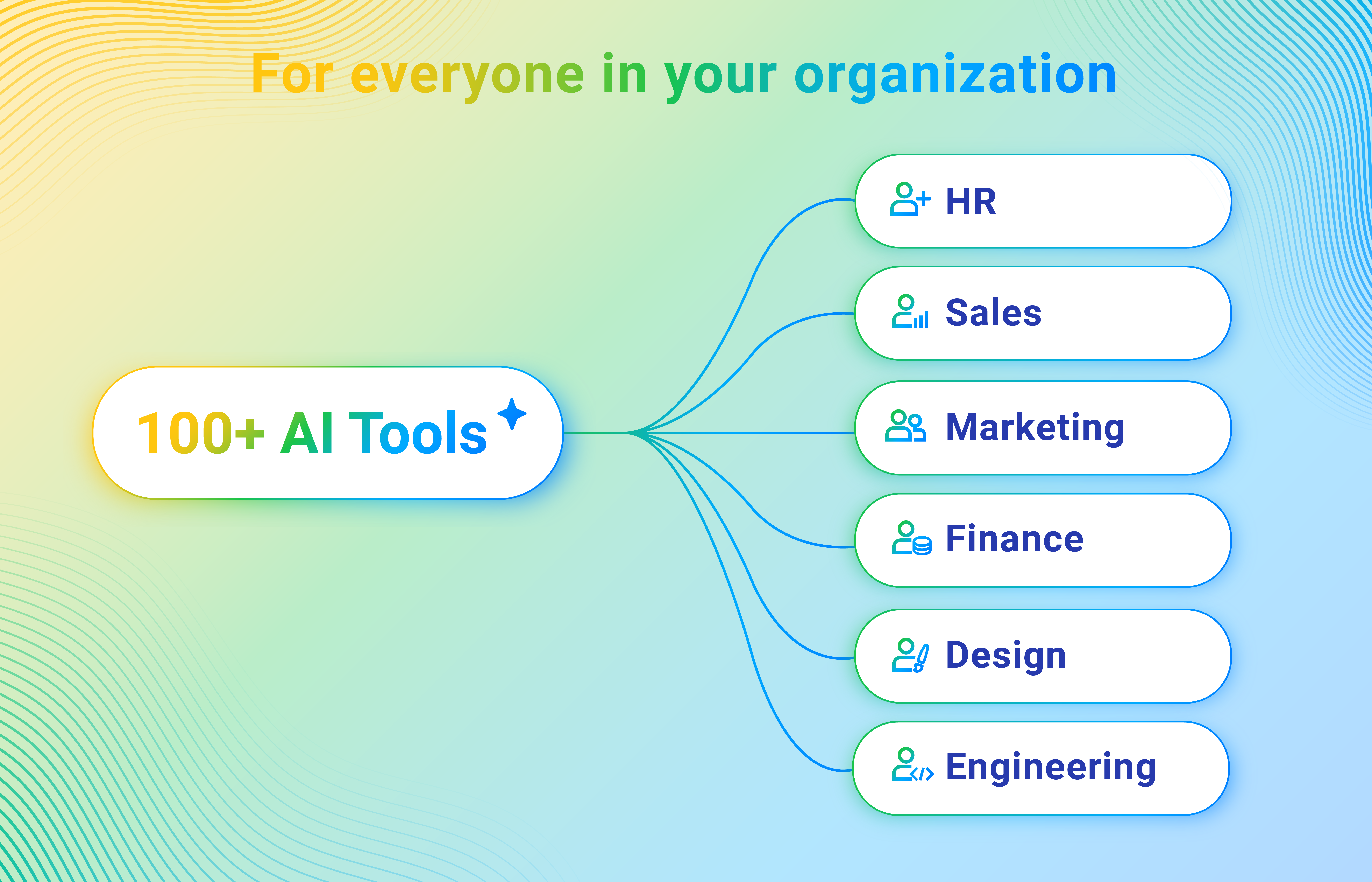 UMU AI Tools gallery image