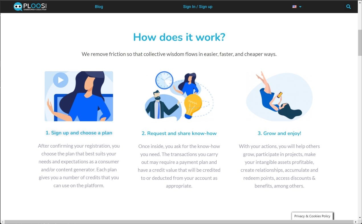 Ploosi gallery image