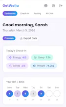 GetWella gallery image