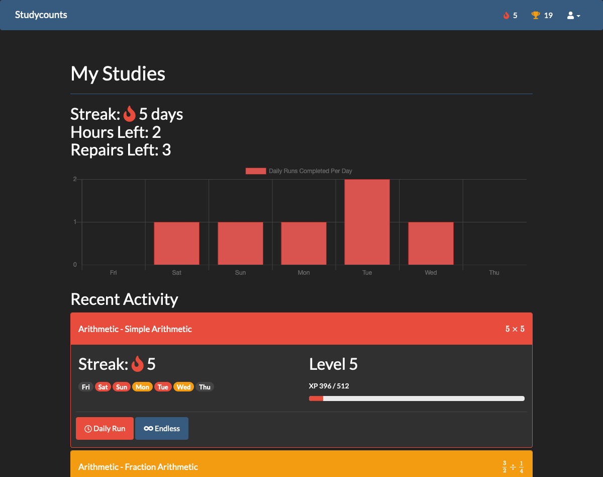 Studycounts gallery image
