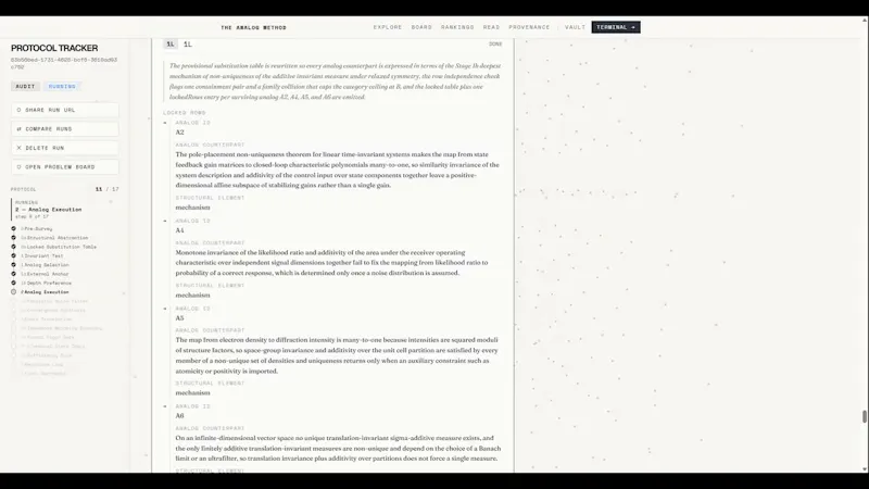 The Analog Method screenshot 1 (video preview)