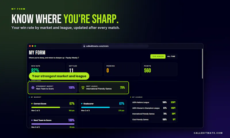 CalledItMate screenshot 11