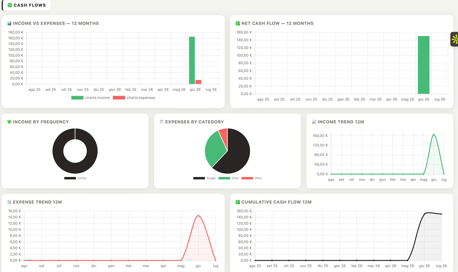 Wealth Tracker Pro screenshot 2