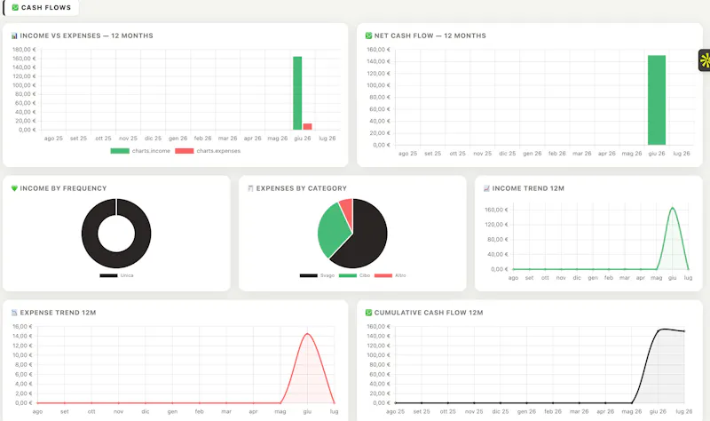 Wealth Tracker Pro screenshot 2