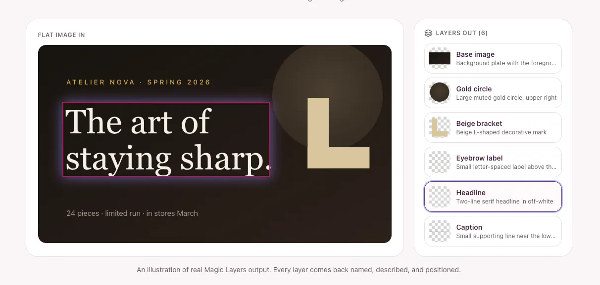 Magic Layers gallery image