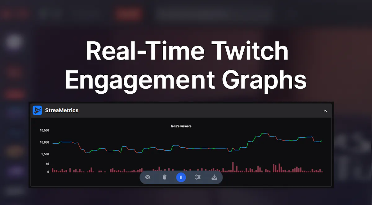 StreaMetrics