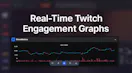 StreaMetrics
