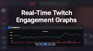 StreaMetrics
