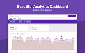 Independent Analytics gallery image