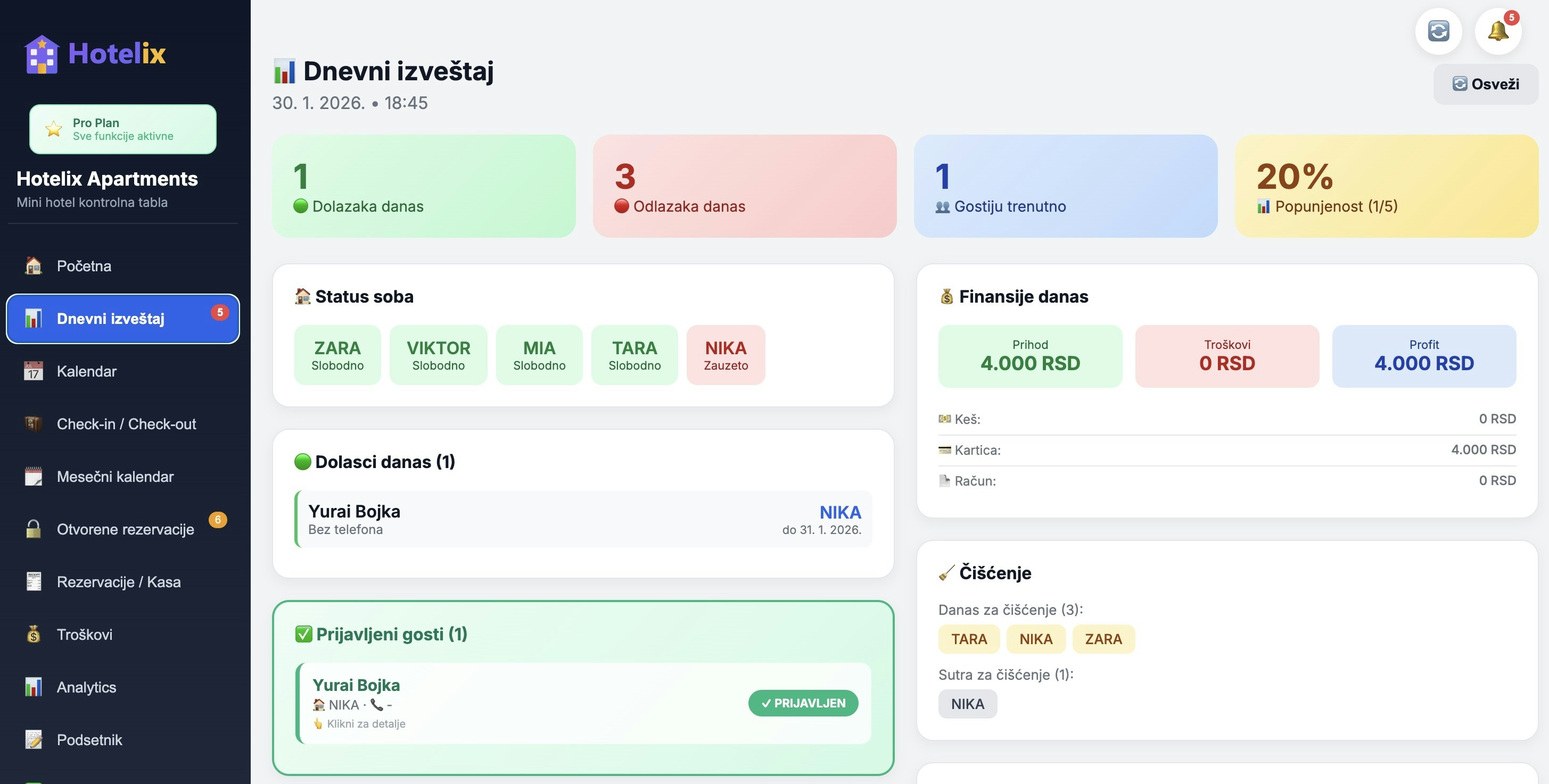 Hotelix gallery image