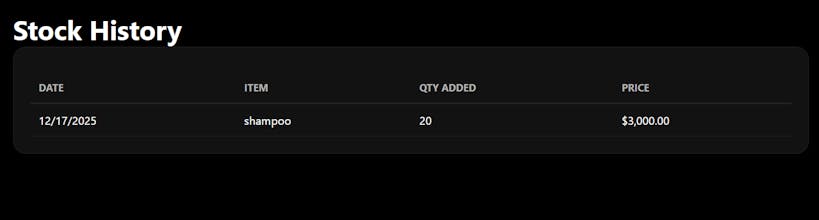 YourFinalFinancer gallery image