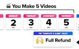 The 5-Day Video Sprint media 3