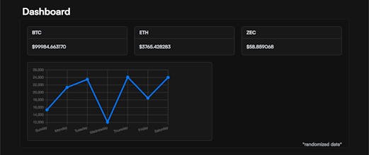goth-ui gallery image