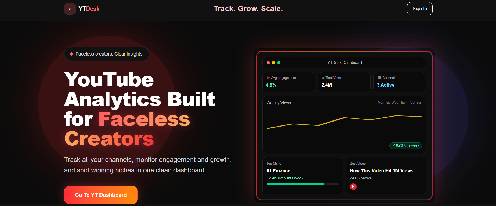 YTDesk gallery image