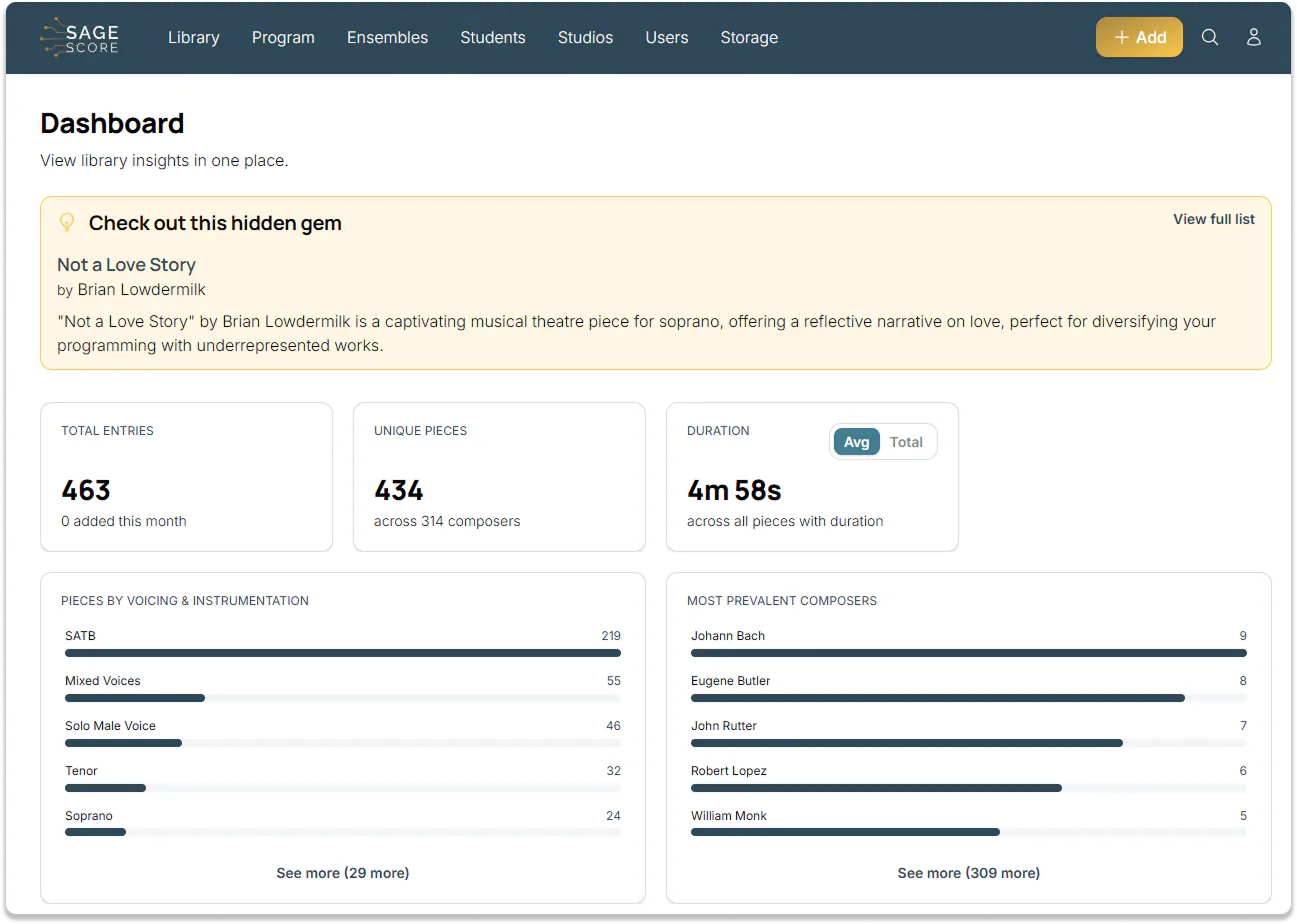 Sage Score gallery image