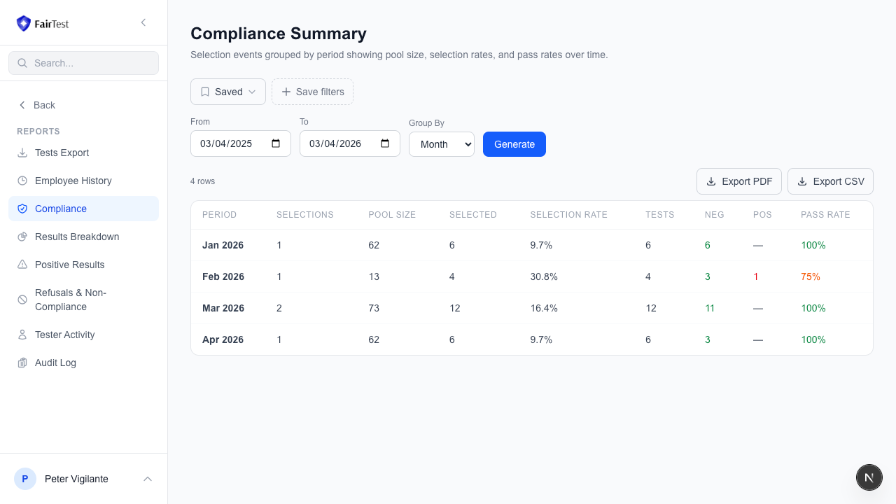 FairTest gallery image